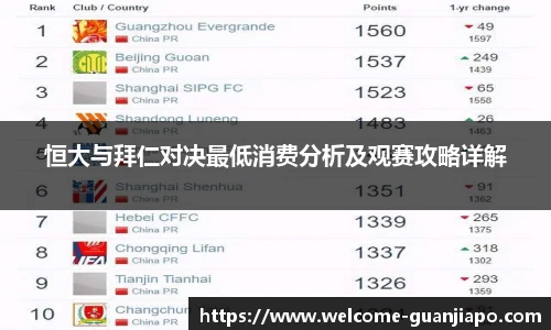 恒大与拜仁对决最低消费分析及观赛攻略详解